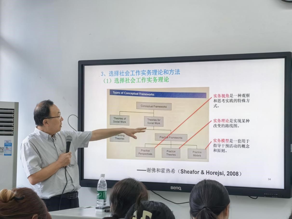 陈树强教授在性爱无码
开展“整合取向的社会工作实践” 专题讲座